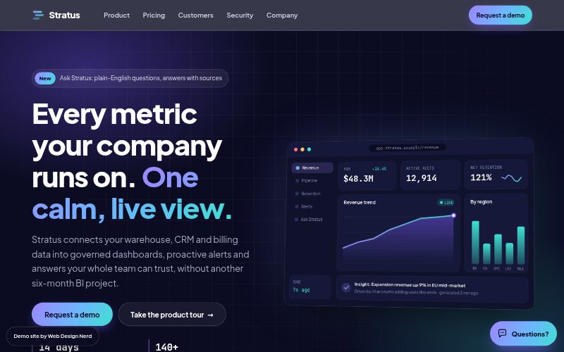 Software and B2B website design